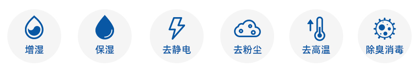 行業(yè)應用-.jpg