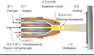 1691538734867090.png image.png